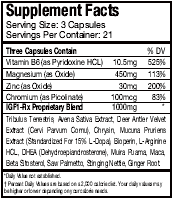 IGF-1 Supplement Facts